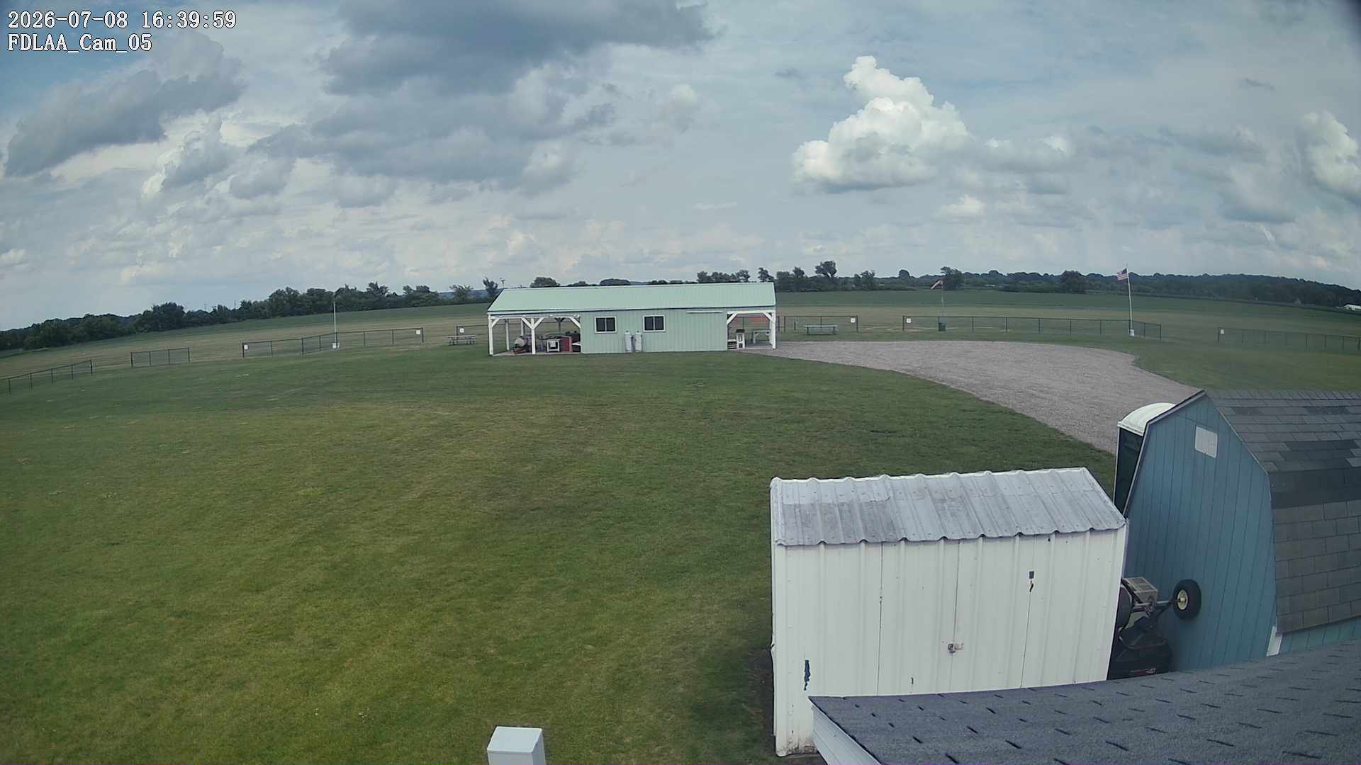 Parking Camera