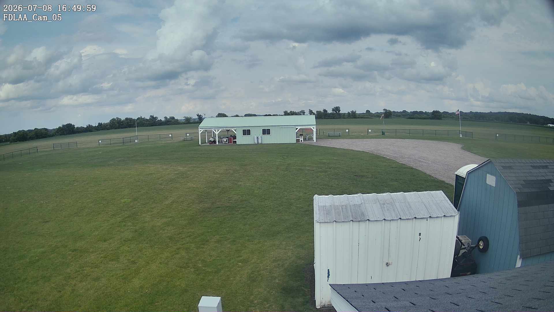 Parking Camera