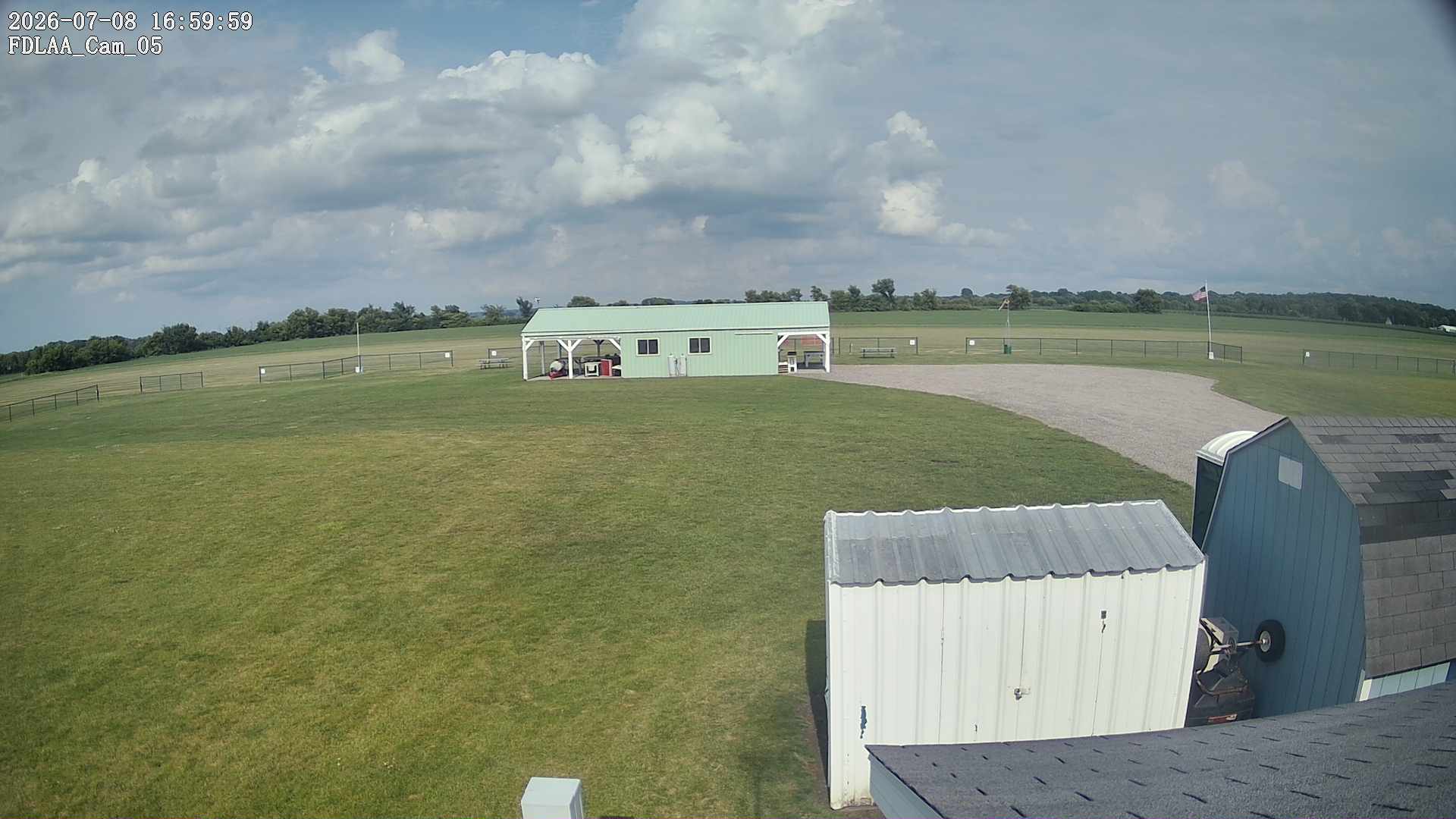 Parking Camera