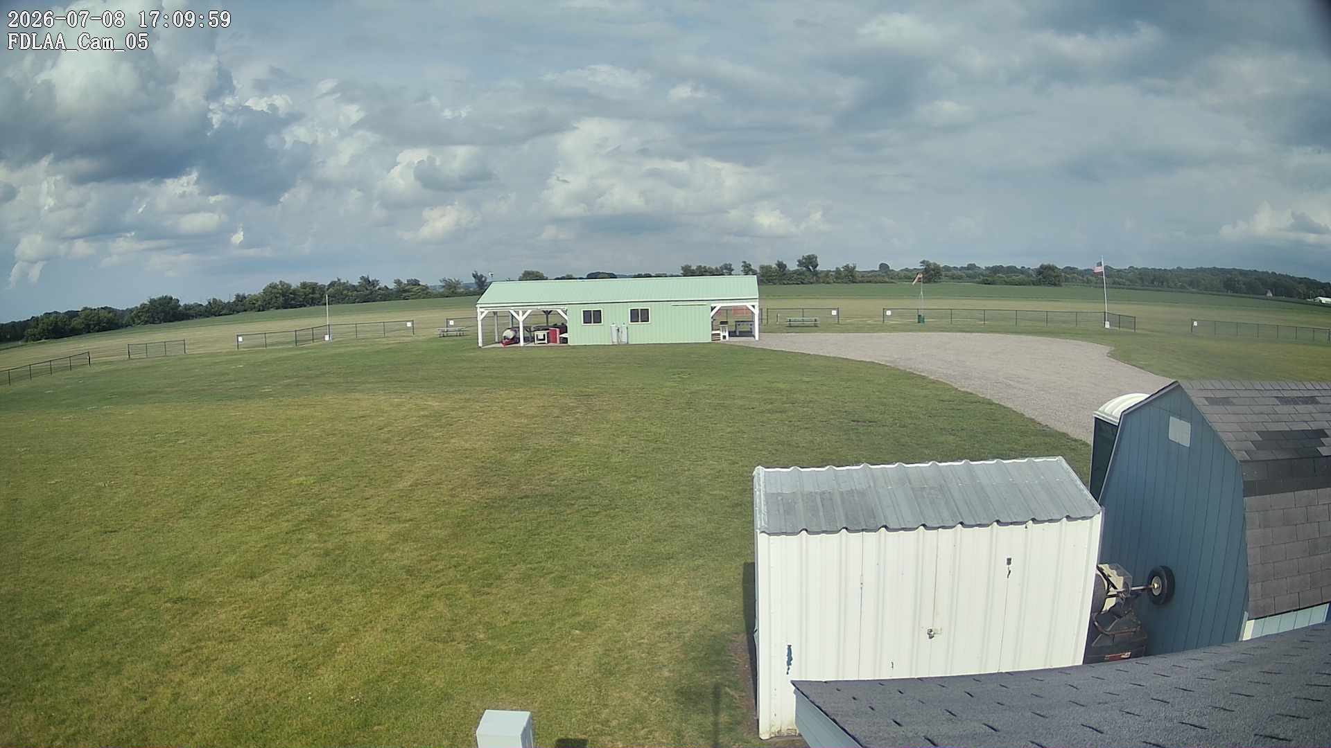 Parking Camera