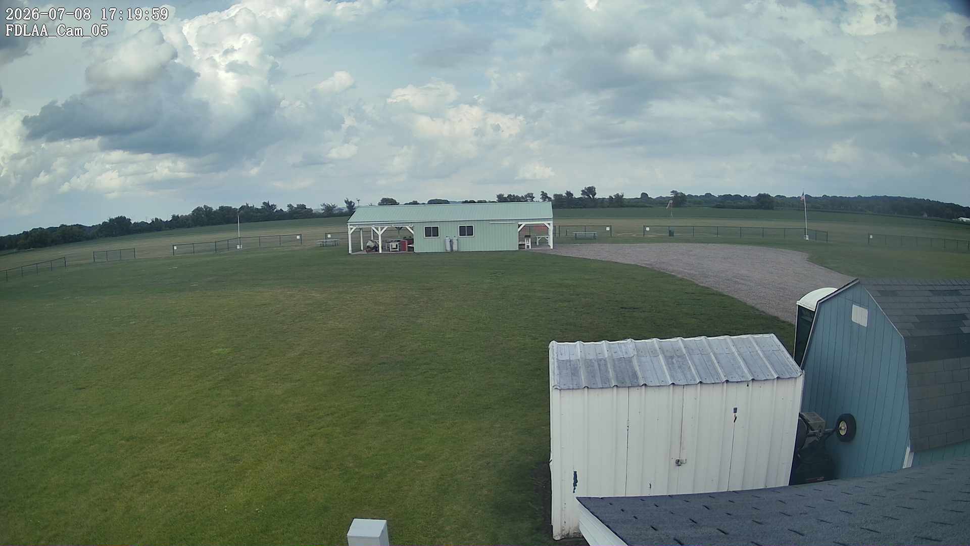 Parking Camera