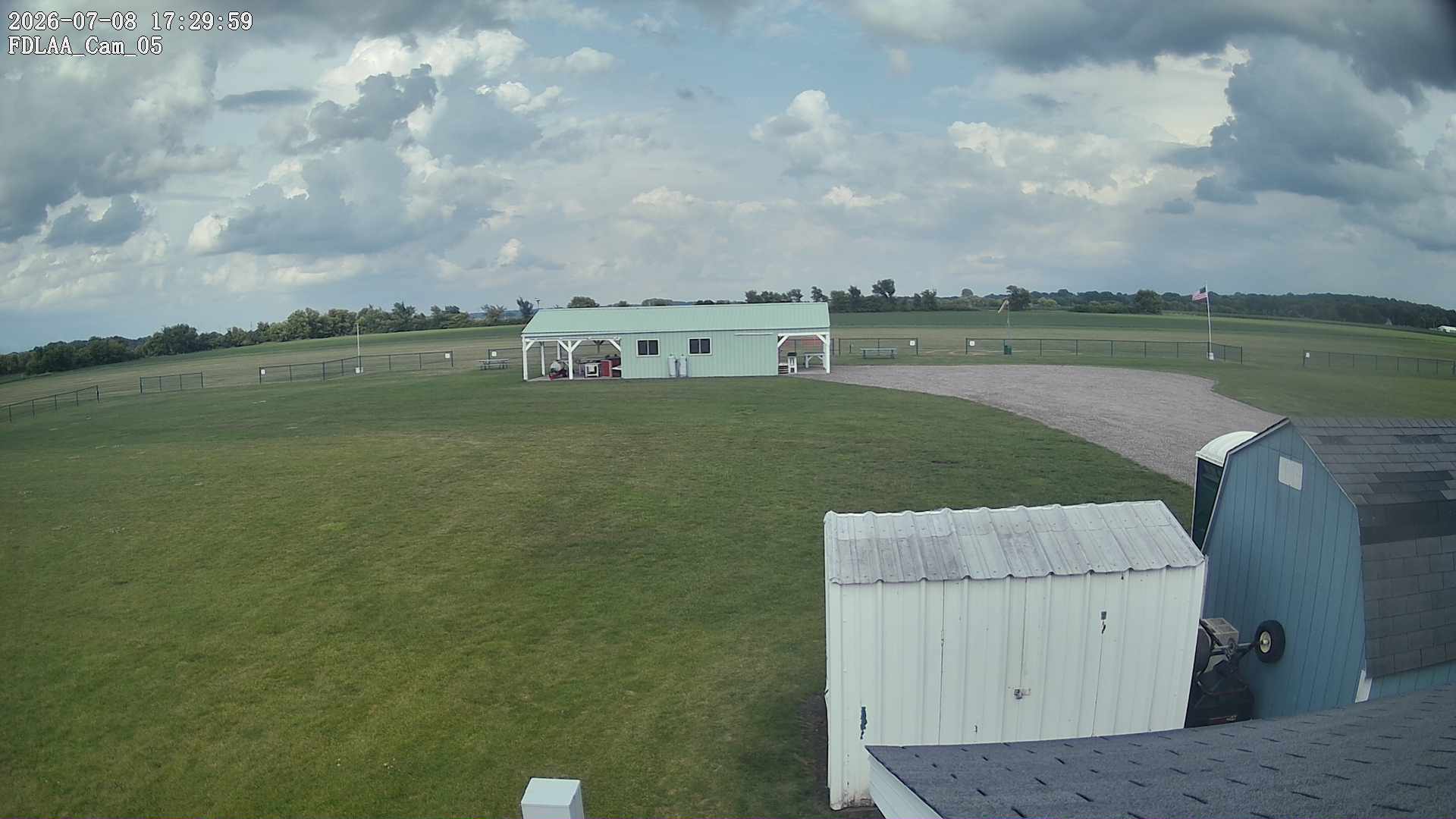 Parking Camera