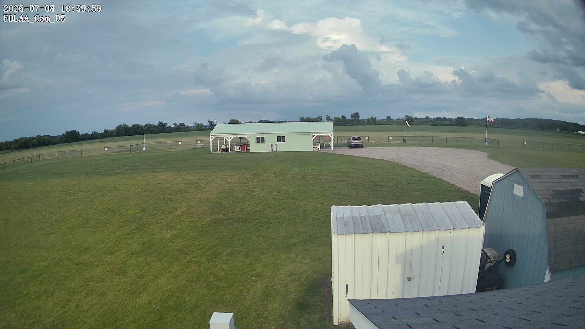 Parking Camera