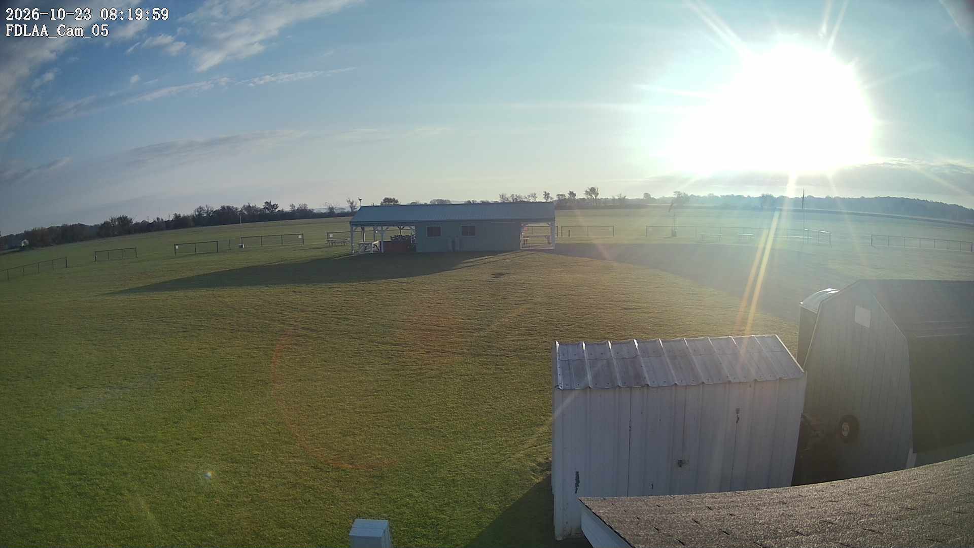 Parking Camera