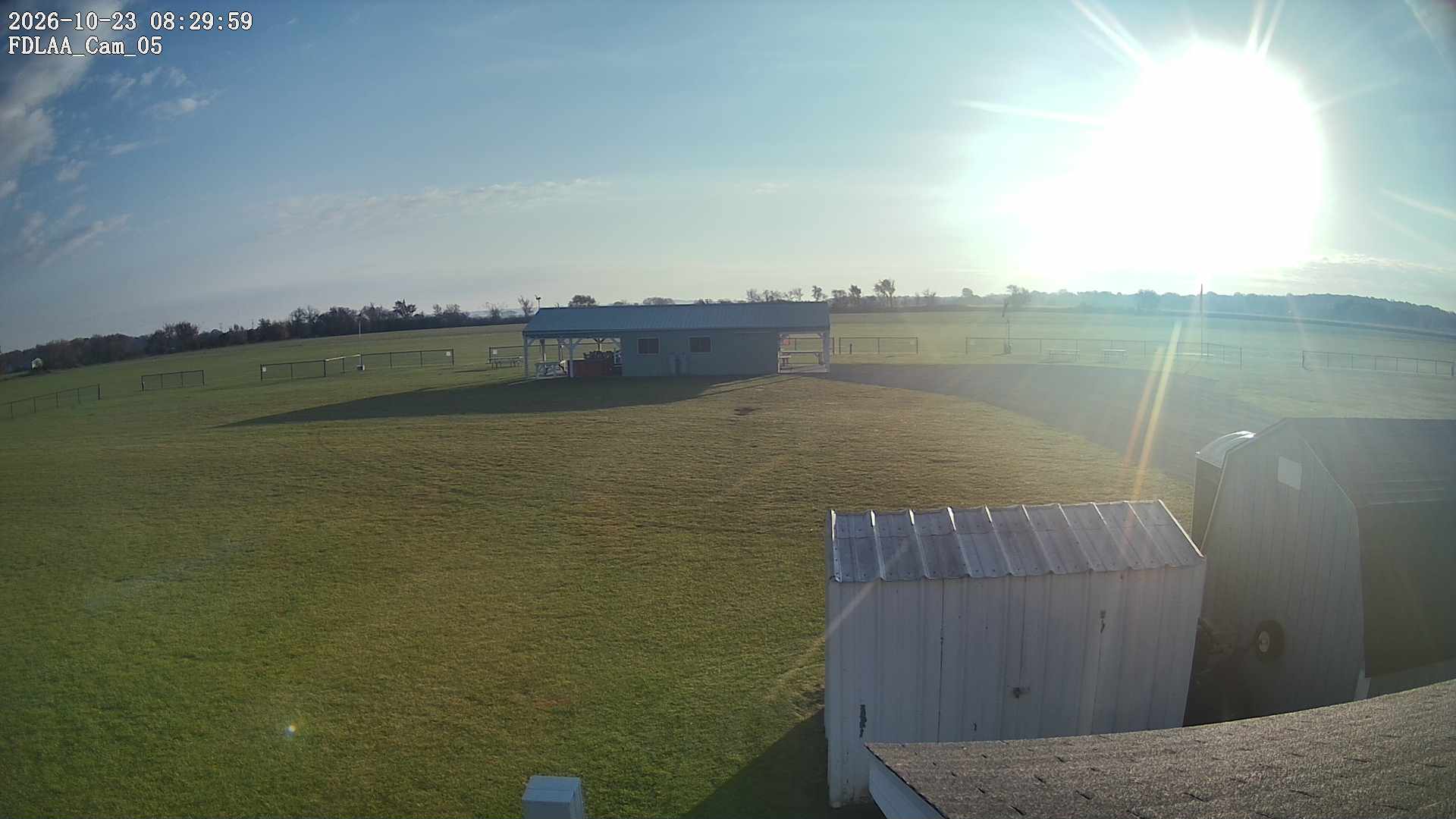 Parking Camera