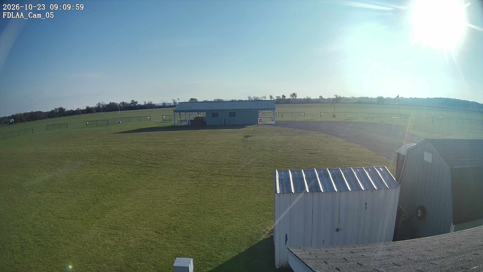 Parking Camera