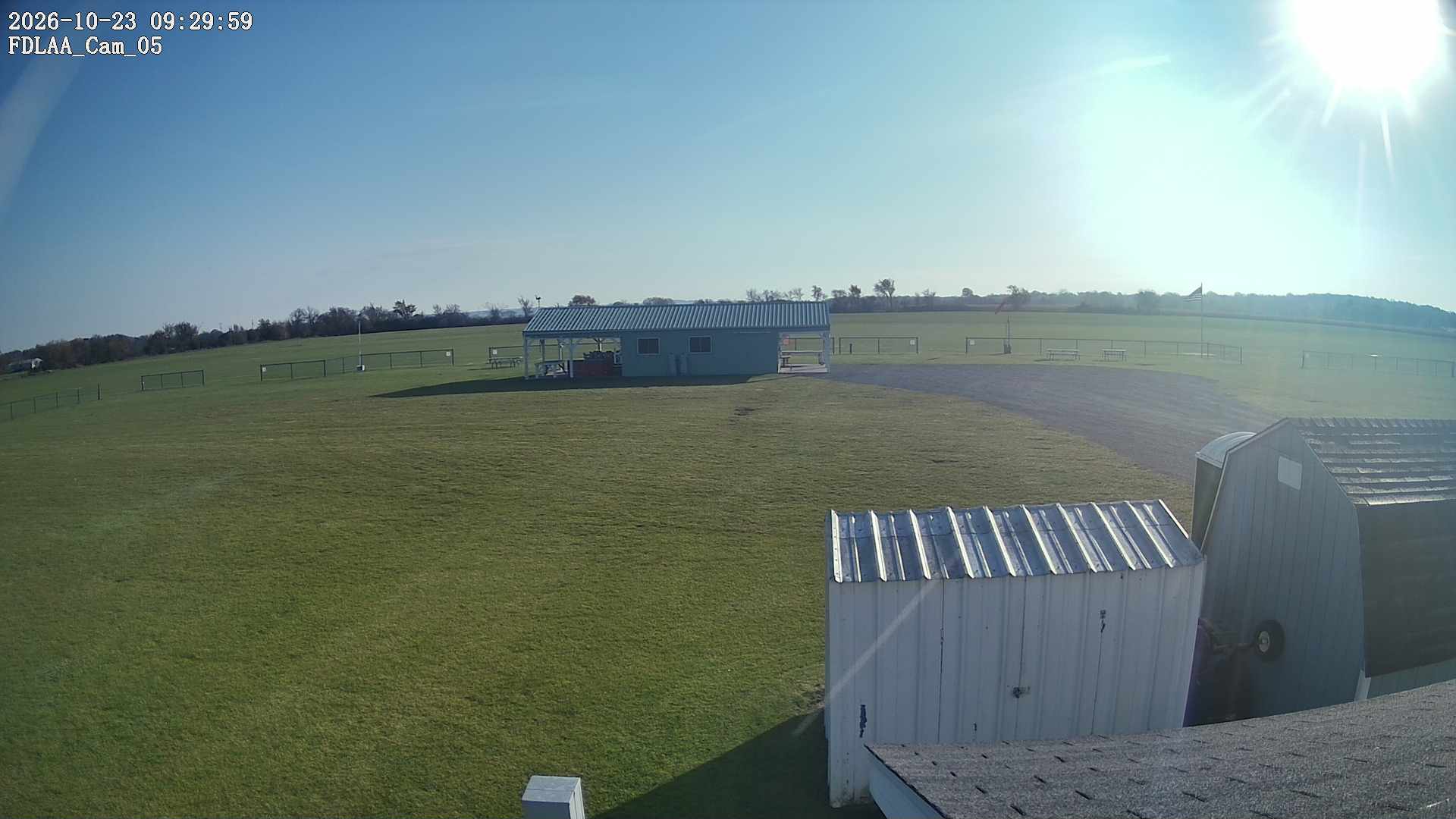 Parking Camera