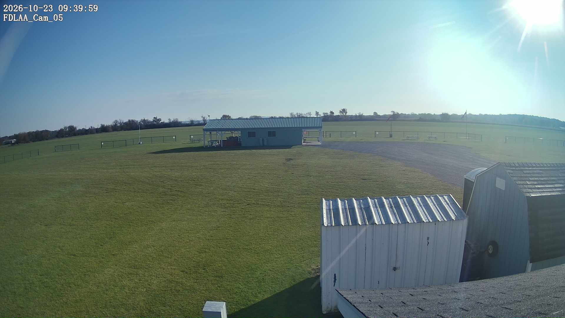 Parking Camera