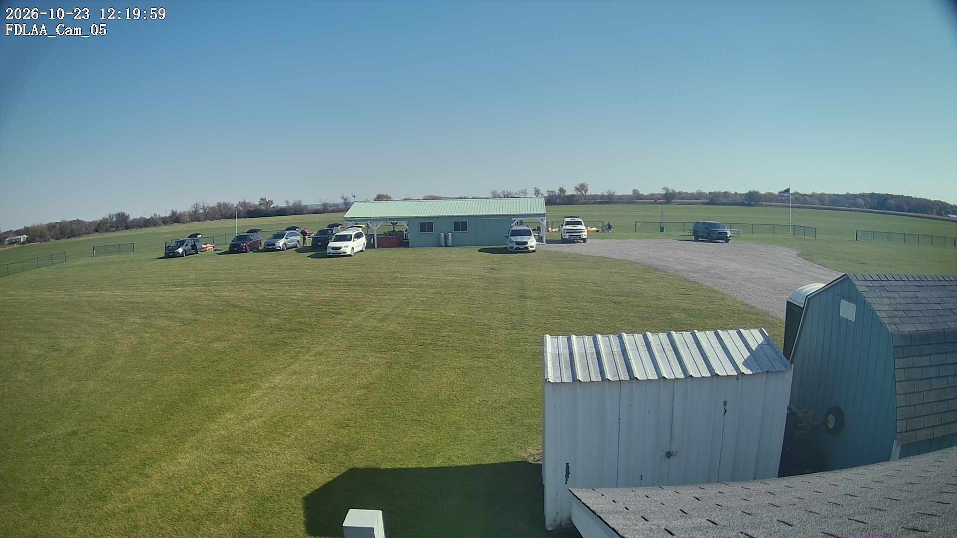 Parking Camera