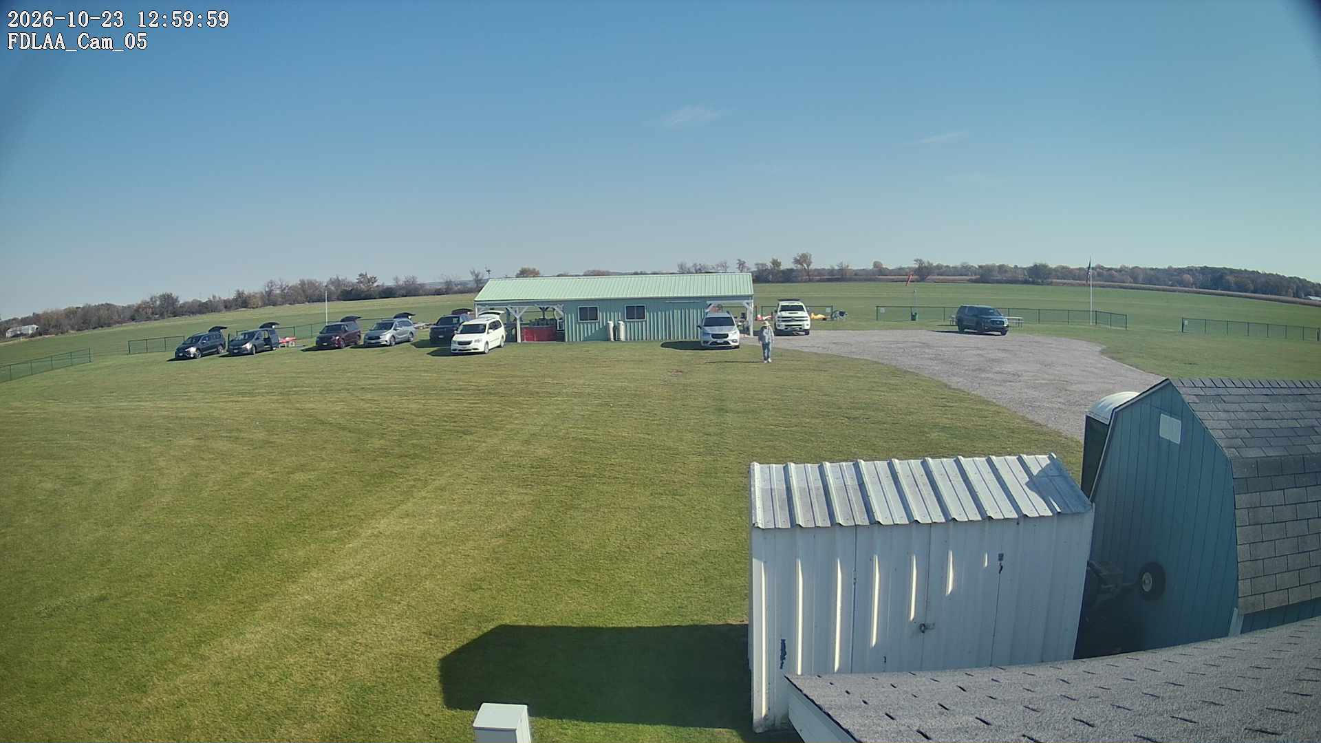 Parking Camera