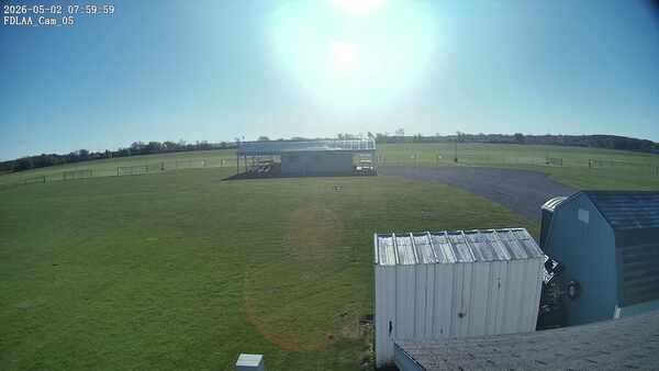 Parking Camera
