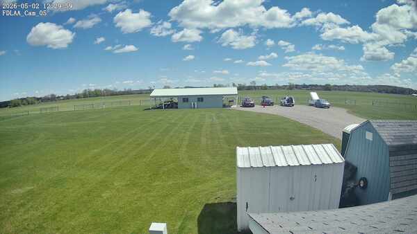 Parking Camera
