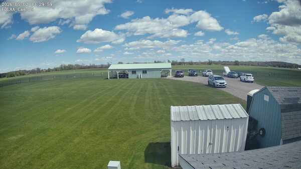 Parking Camera