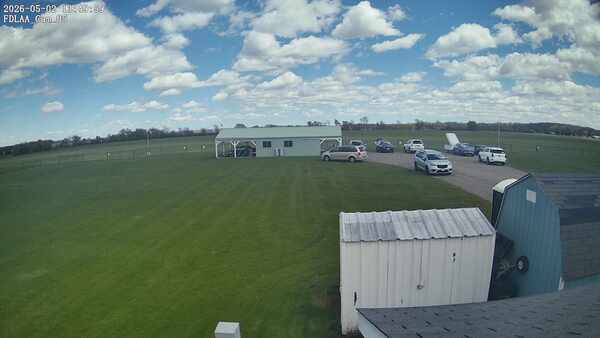 Parking Camera