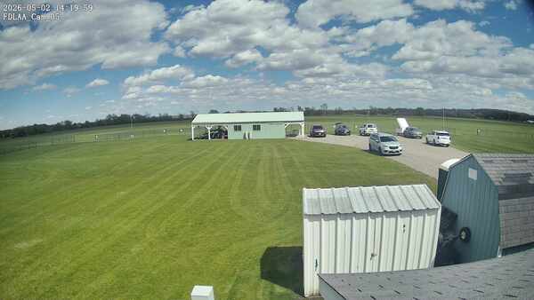 Parking Camera