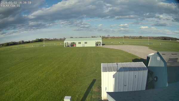 Parking Camera
