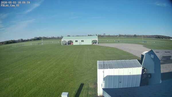 Parking Camera