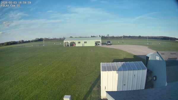 Parking Camera
