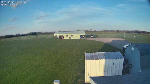 Parking Camera