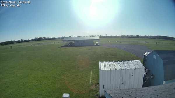 Parking Camera