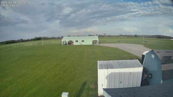 Parking Camera
