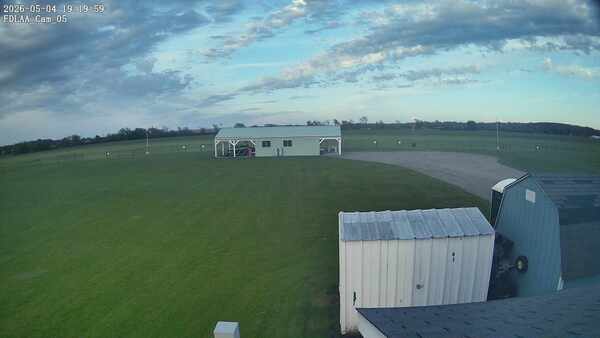 Parking Camera