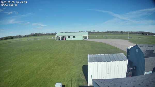 Parking Camera