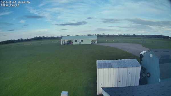 Parking Camera