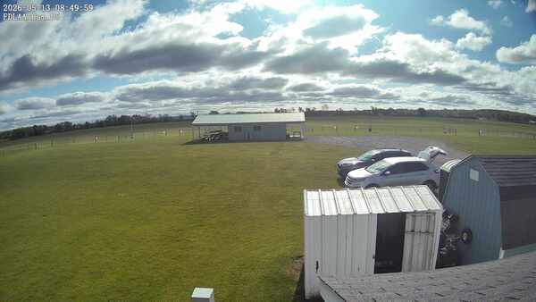 Parking Camera