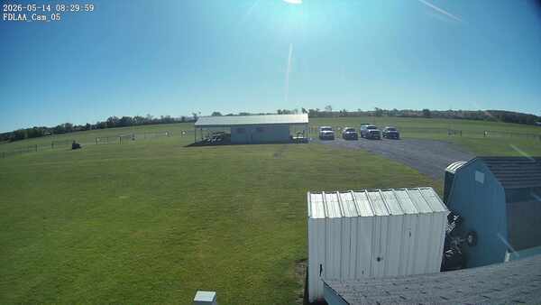 Parking Camera
