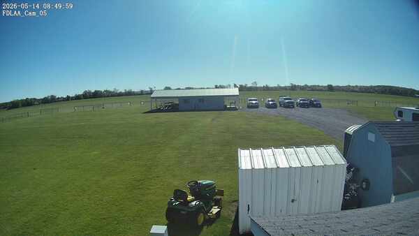 Parking Camera