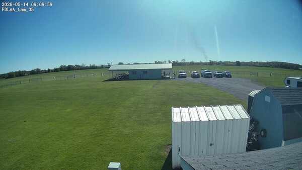 Parking Camera