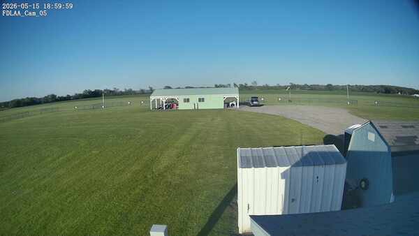Parking Camera