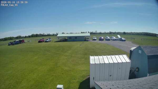 Parking Camera