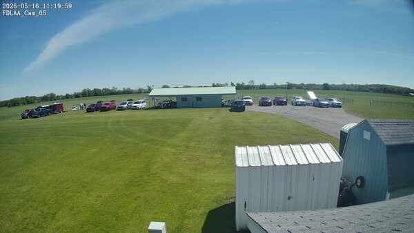 Parking Camera