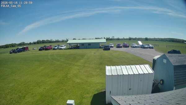 Parking Camera