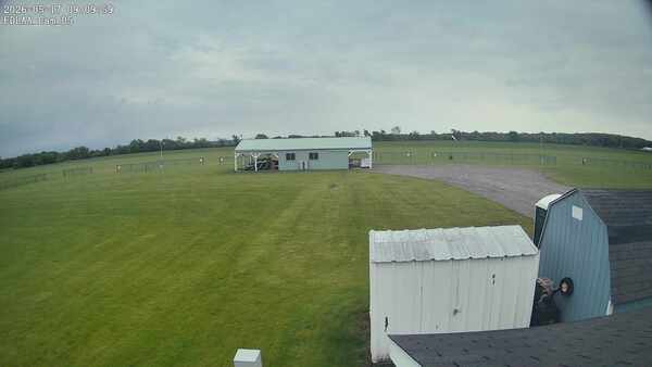 Parking Camera