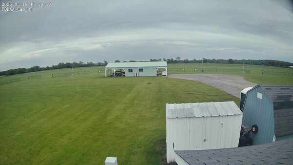 Parking Camera
