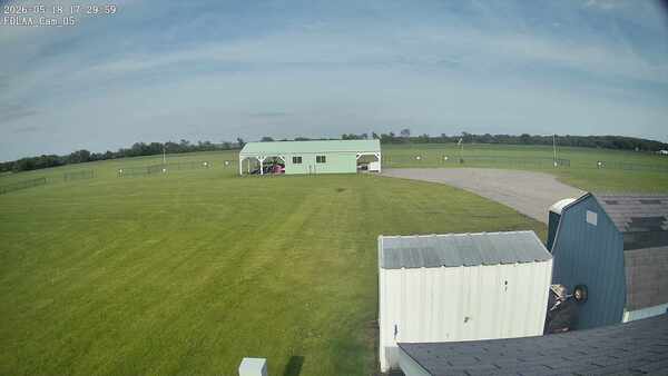 Parking Camera