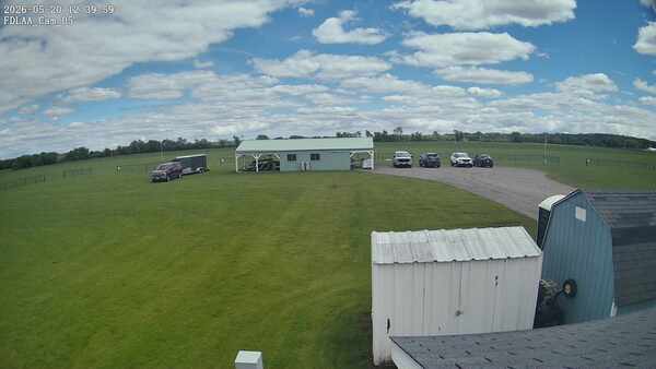 Parking Camera