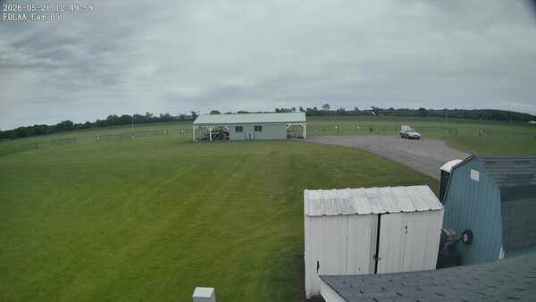 Parking Camera