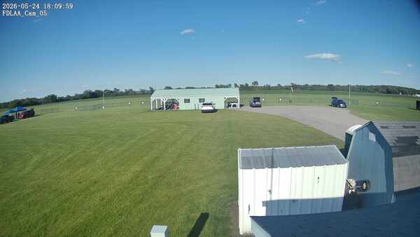 Parking Camera