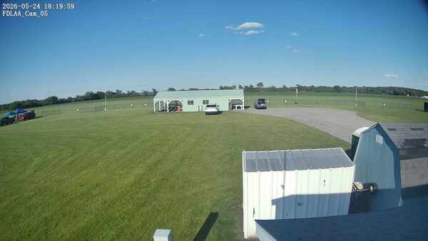 Parking Camera
