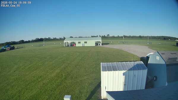 Parking Camera