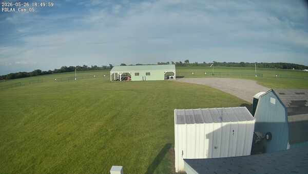 Parking Camera