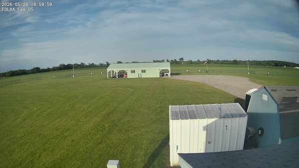 Parking Camera