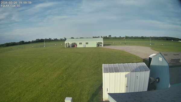 Parking Camera