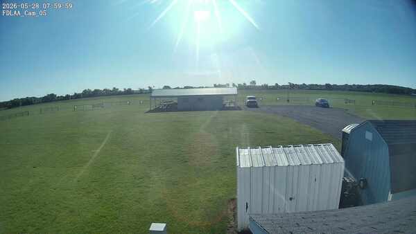 Parking Camera