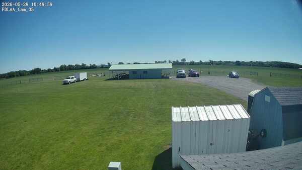 Parking Camera