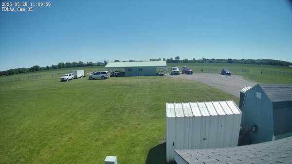 Parking Camera
